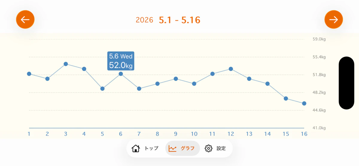 移行後リサイズ- iPhone 16 26.5 - 2026-06-04 at 13.09.41 (1).png