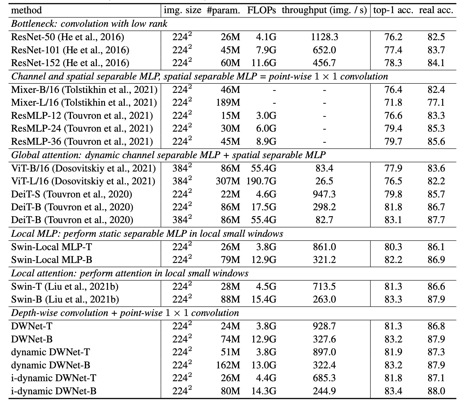 スクリーンショット 2024-03-09 18.35.36.png