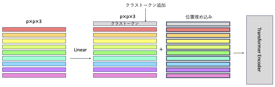 スクリーンショット 2024-03-11 15.09.37.png