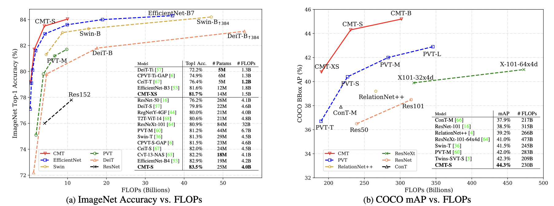 スクリーンショット 2023-06-15 17.34.40.png