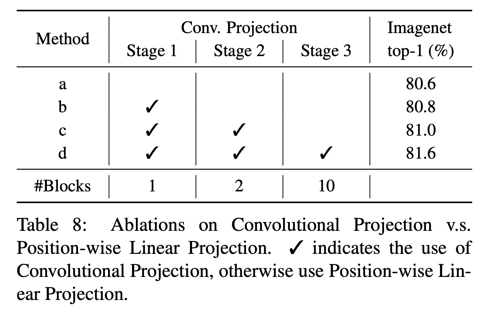 スクリーンショット 2023-06-01 11.52.52.png