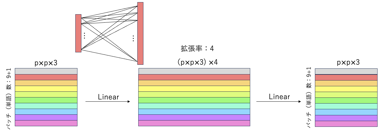 スクリーンショット 2024-03-11 13.27.35.png