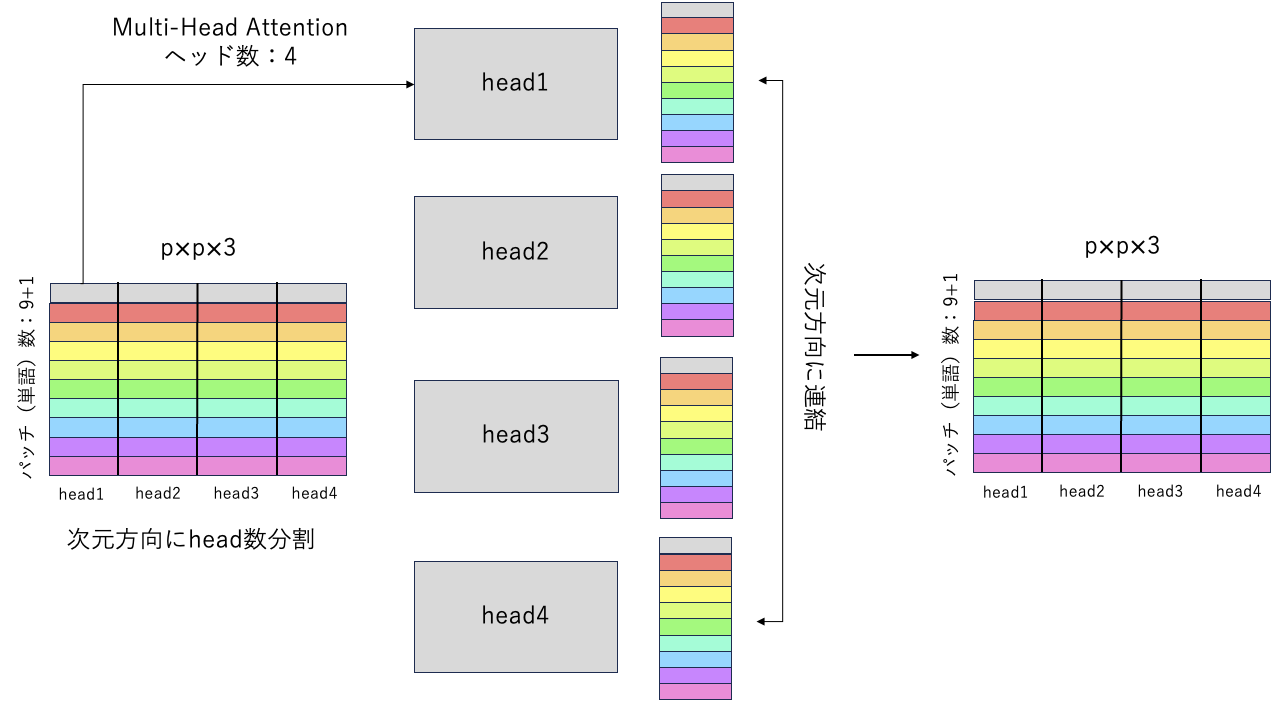 スクリーンショット 2024-03-11 13.27.08.png