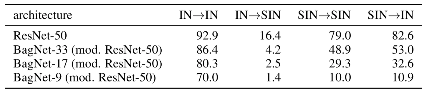68747470733a2f2f71696974612d696d6167652d73746f72652e73332e616d617a6f6e6177732e636f6d2f302f3238363639362f38613534633836362d373638642d666564642d346636662d3631353930656537343833302e706e67.png