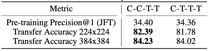 スクリーンショット 2023-06-28 22.33.42.png