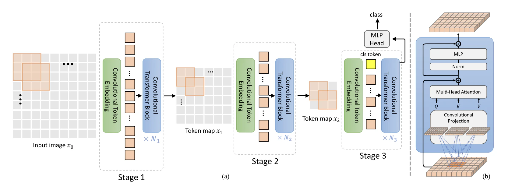 スクリーンショット 2023-06-01 11.55.26.png