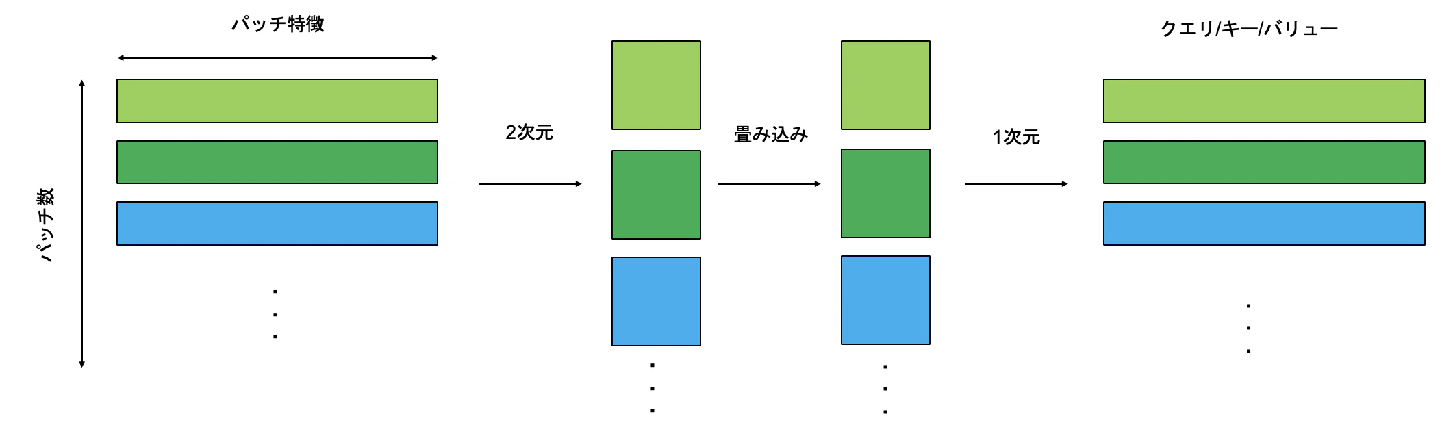 スクリーンショット 2023-06-01 11.56.42.png