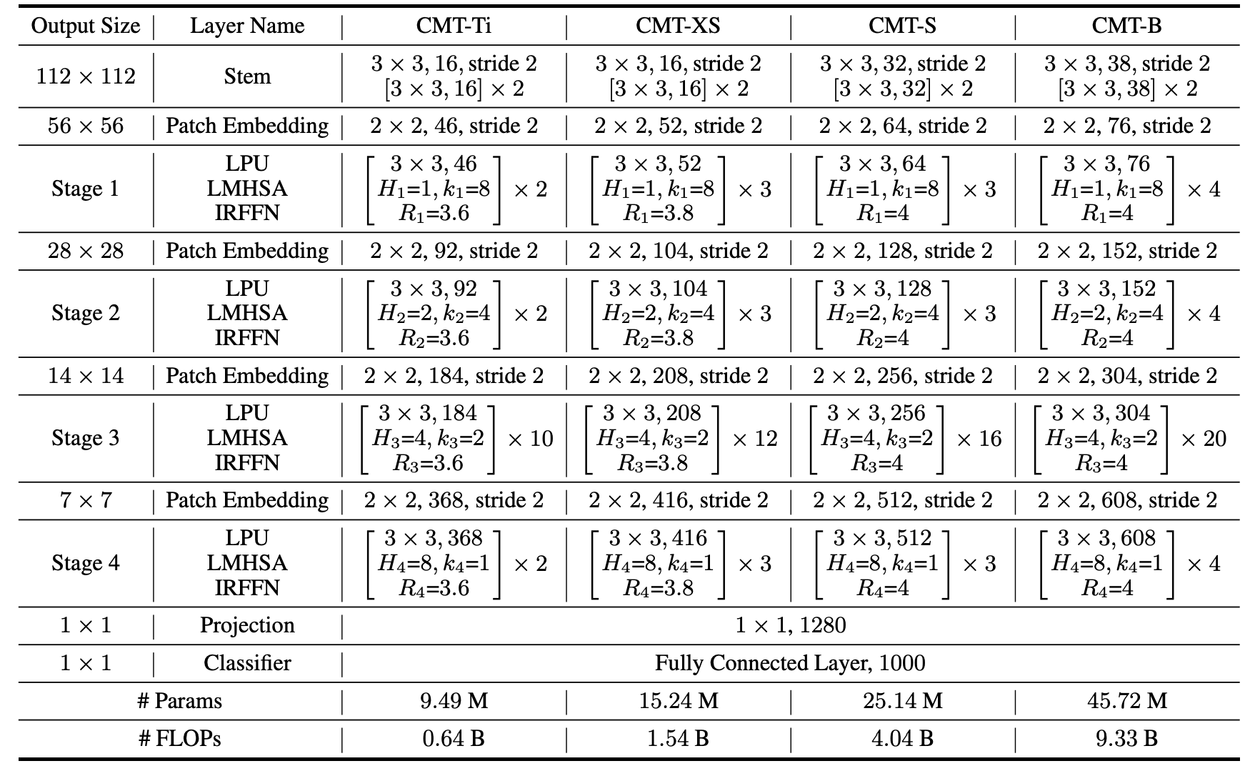 スクリーンショット 2023-06-15 17.34.54.png