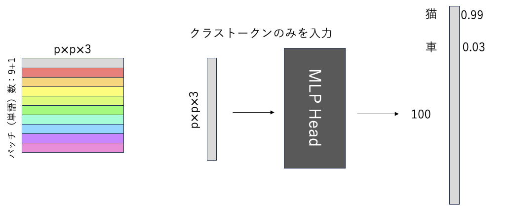 スクリーンショット 2024-03-11 13.27.59.png