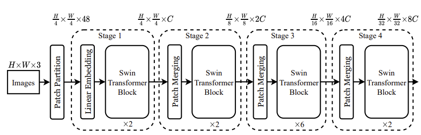 スクリーンショット 2024-03-11 16.58.41.png