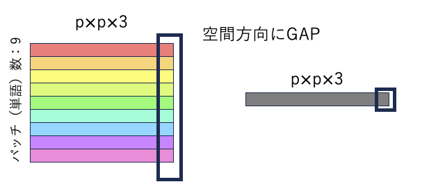 スクリーンショット 2024-03-11 13.28.16.png