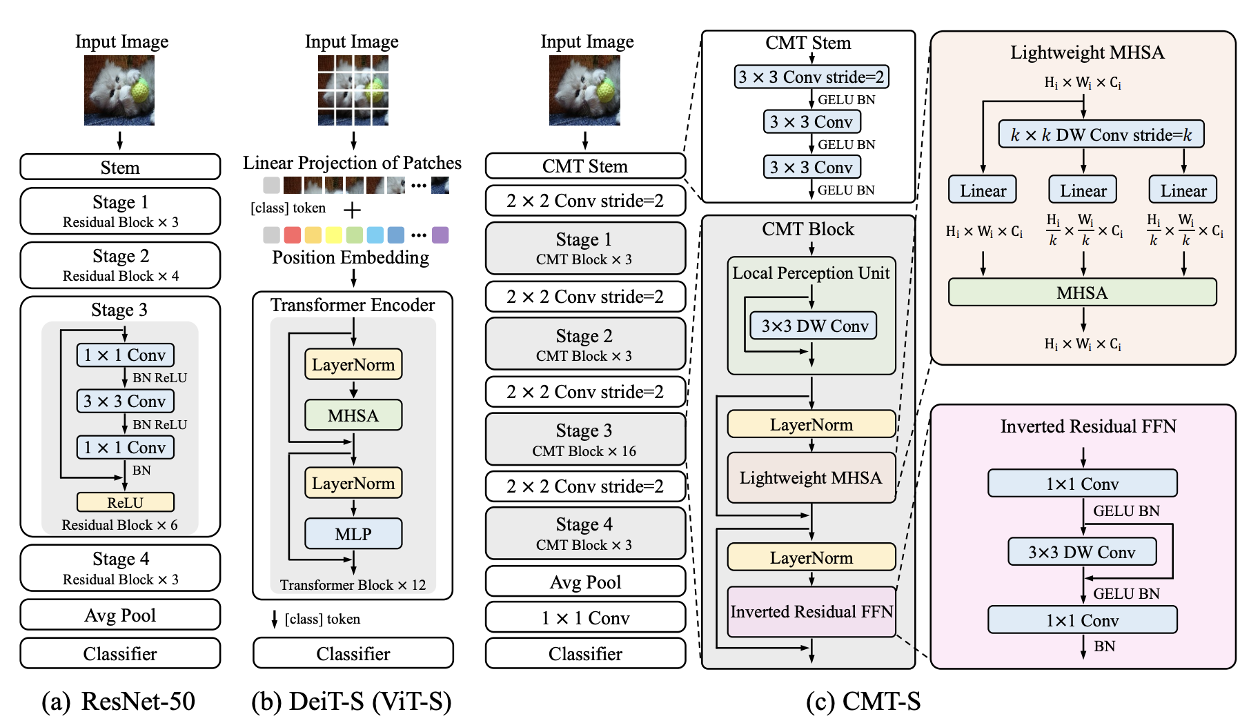 スクリーンショット 2023-06-15 17.34.31.png
