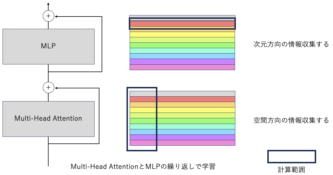 スクリーンショット 2024-03-11 13.26.53.png