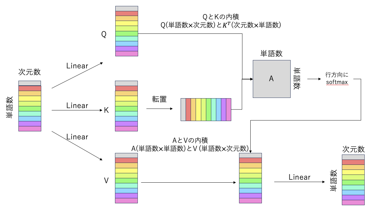 スクリーンショット 2024-03-11 13.27.21.png
