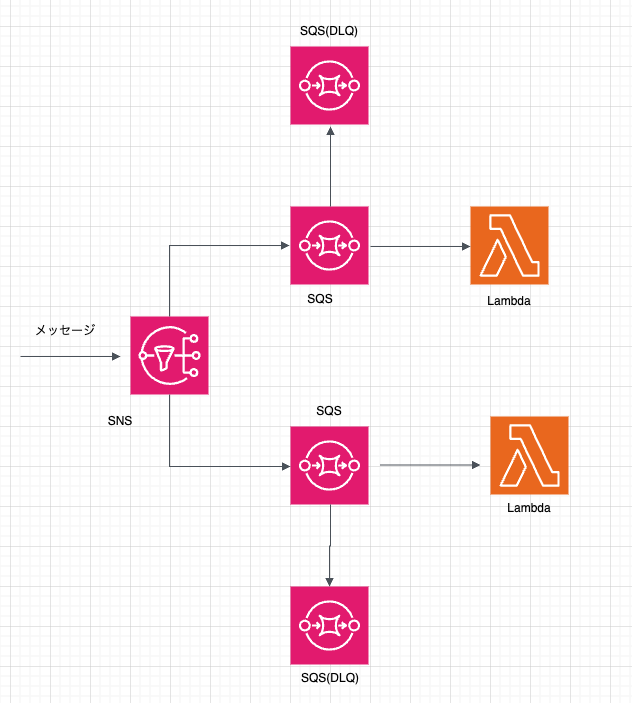 スクリーンショット 2025-09-30 21.02.24.png