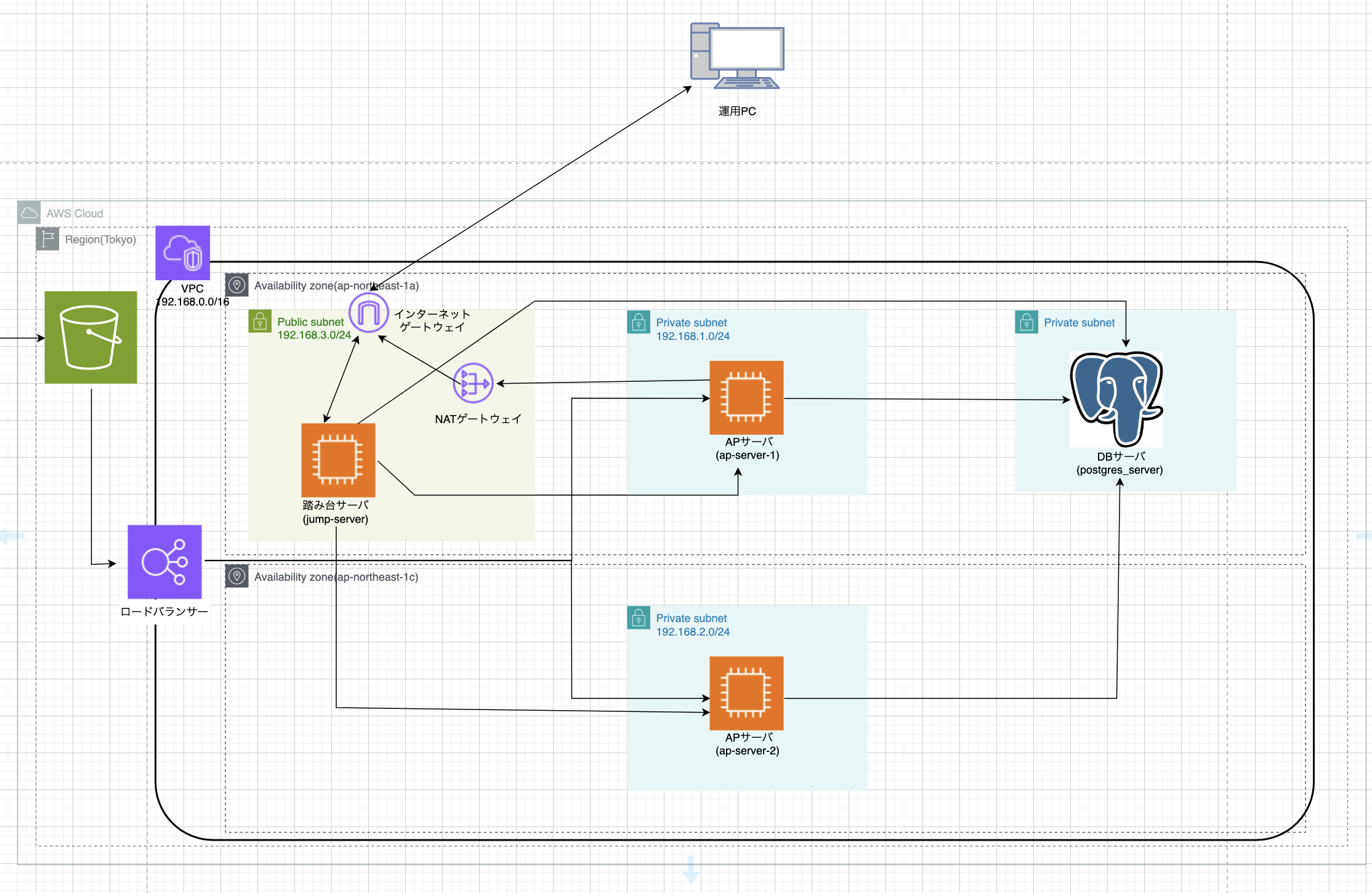 スクリーンショット 2025-02-15 12.25.22.png