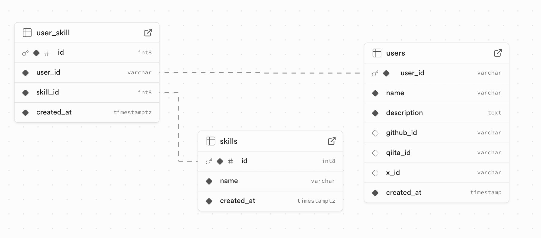 スクリーンショット 2026-01-12 19.20.35.png