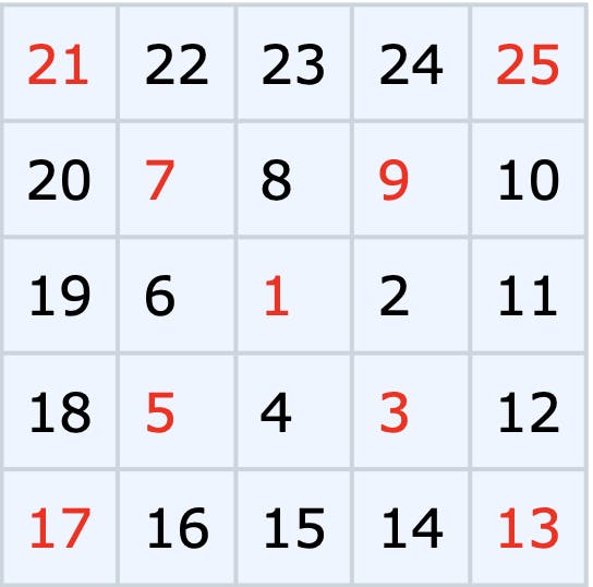 スクリーンショット 2019-09-26 23.09.58.png