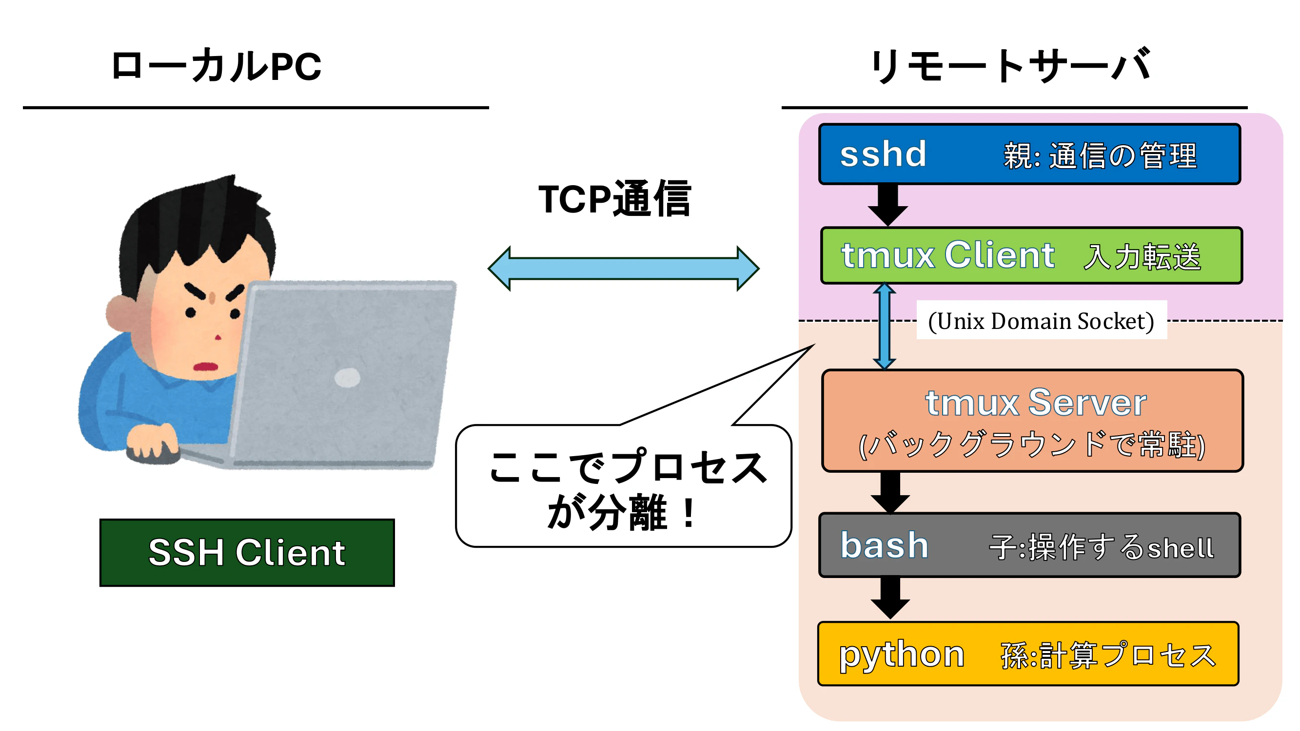 7bd9eb63-3.png