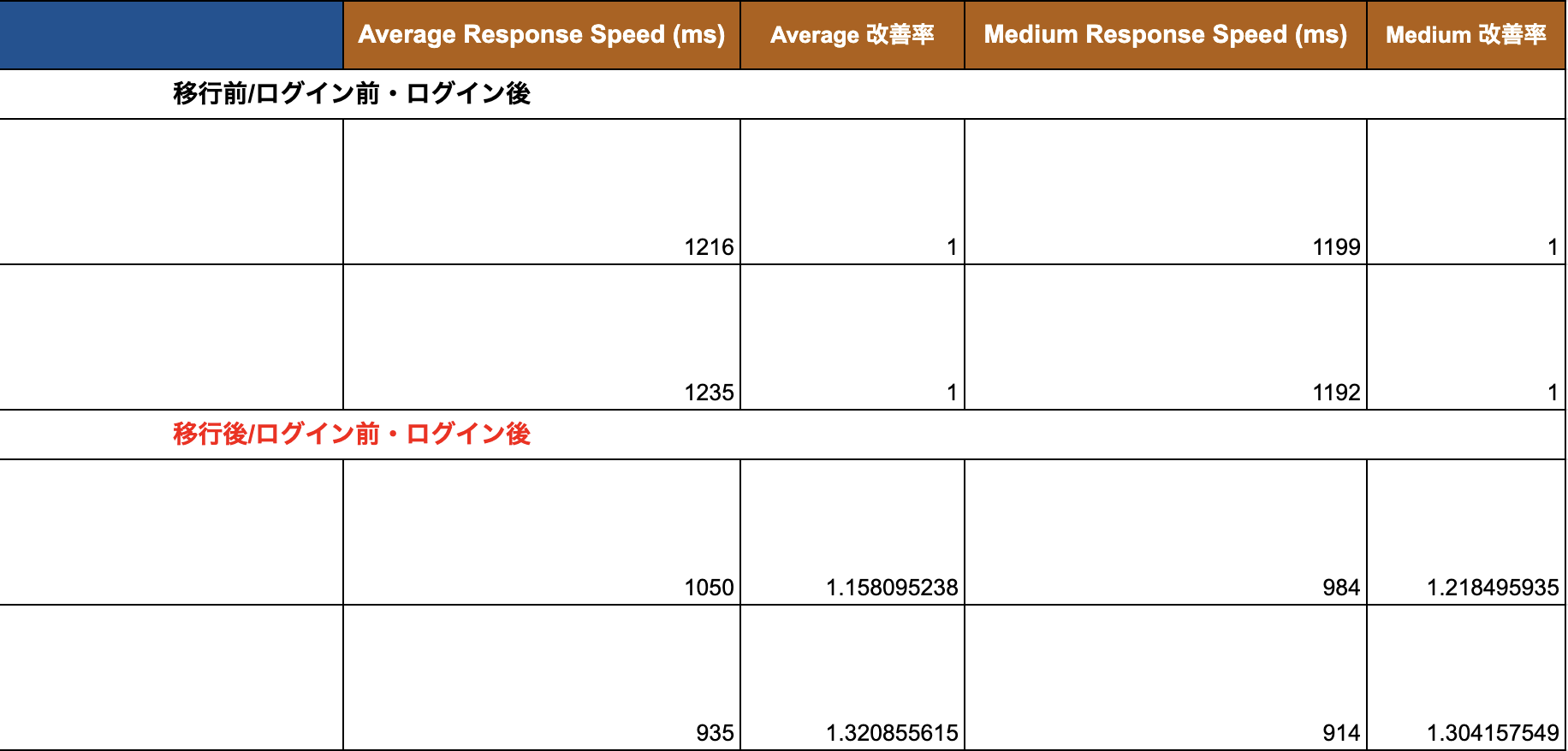 スクリーンショット 2024-09-13 19.20.46.png