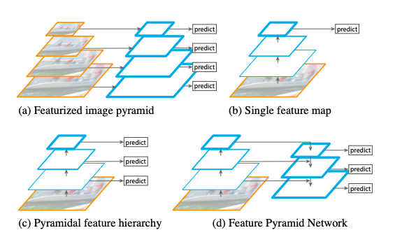 スクリーンショット 2019-07-16 22.15.19.png