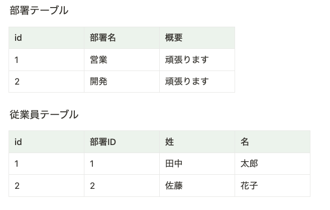 スクリーンショット 2024-12-03 18.49.54.png