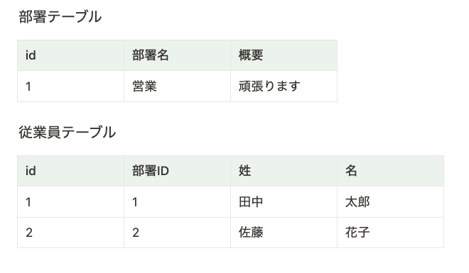 スクリーンショット 2024-12-03 18.49.39.png