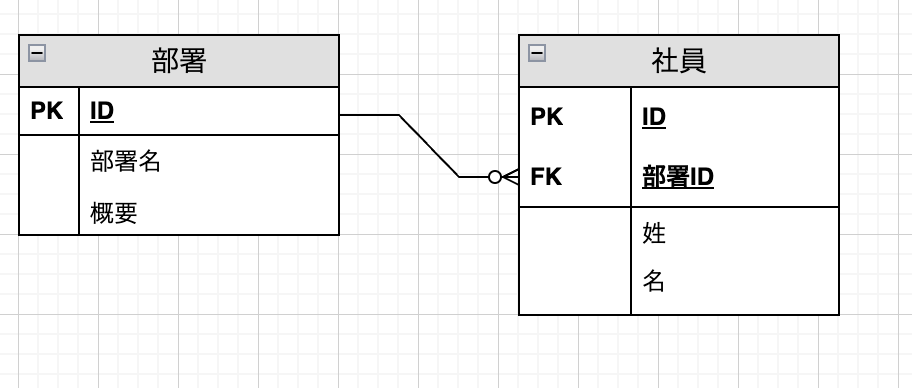 スクリーンショット 2024-12-03 18.45.48.png