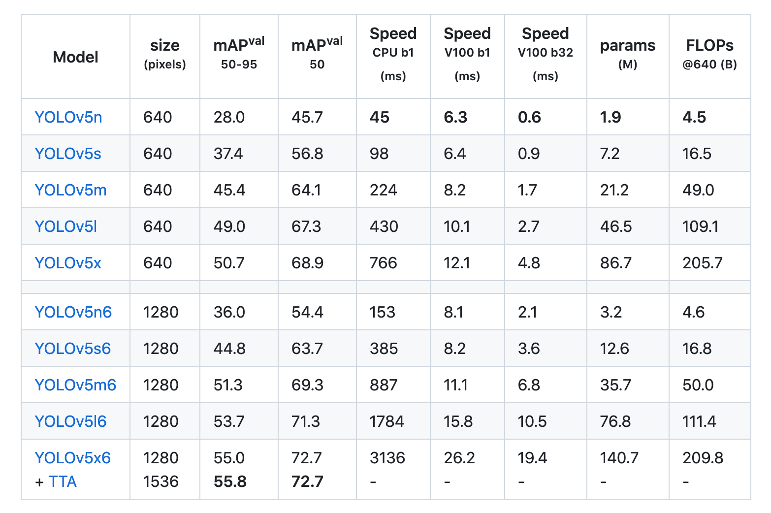 Screen Shot 2023-10-16 at 13.25.36.png