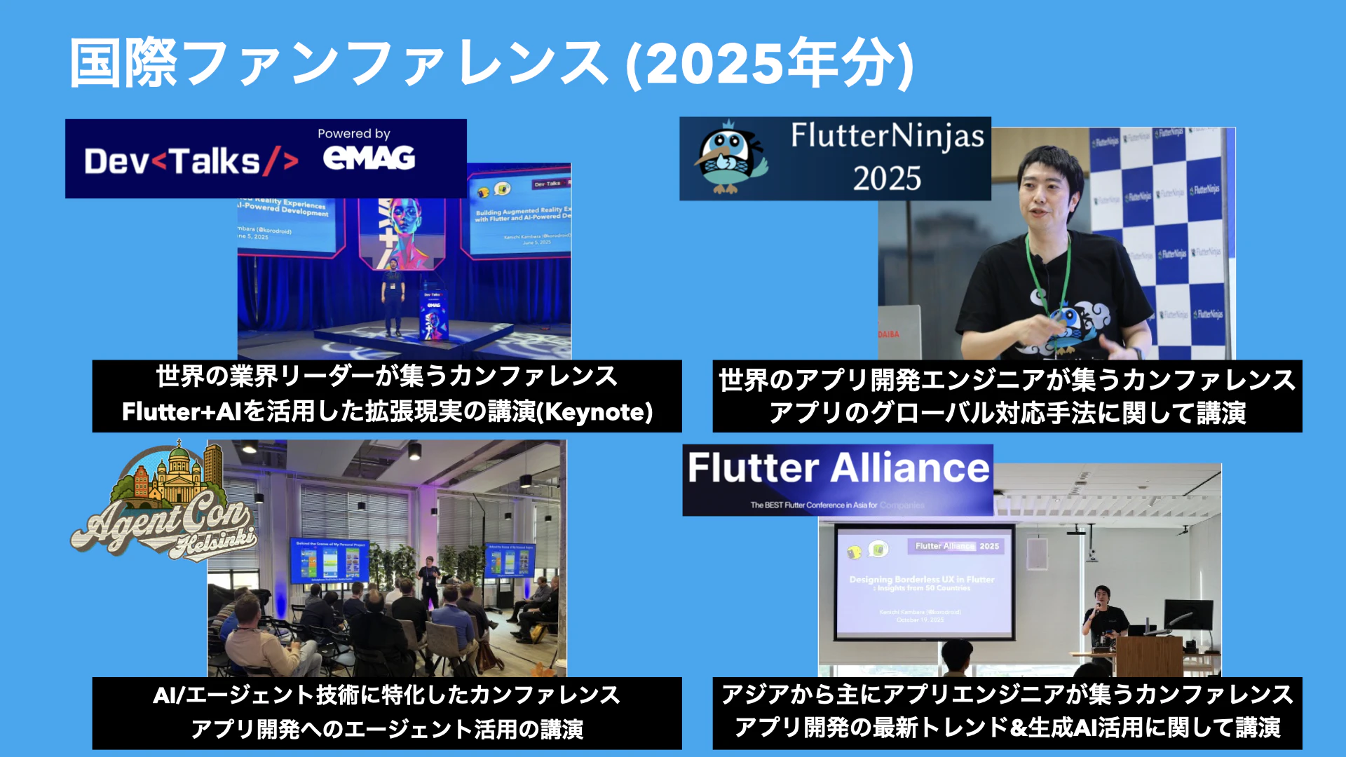 Activity2025