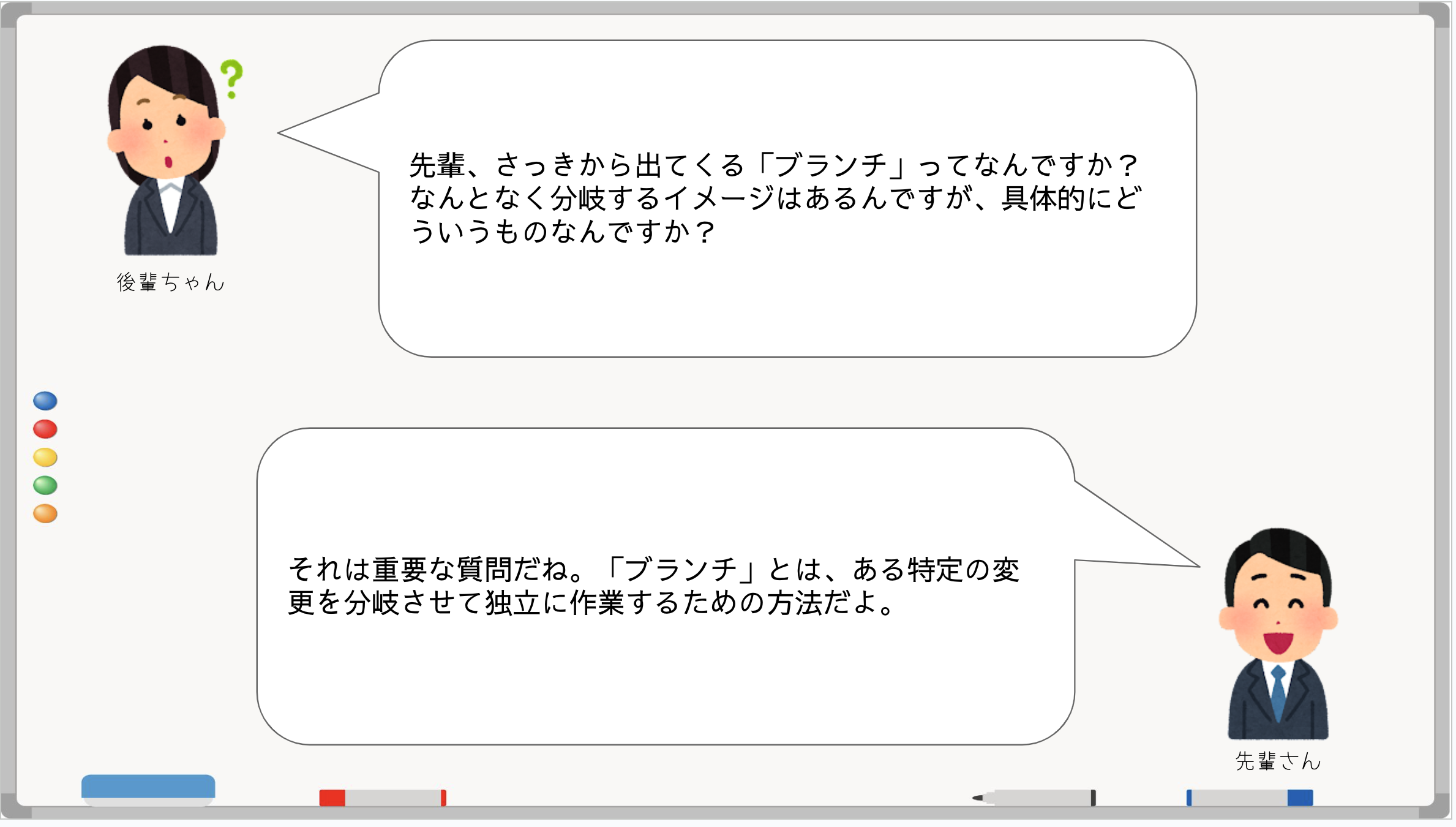 スクリーンショット 2023-07-12 13.54.04.png