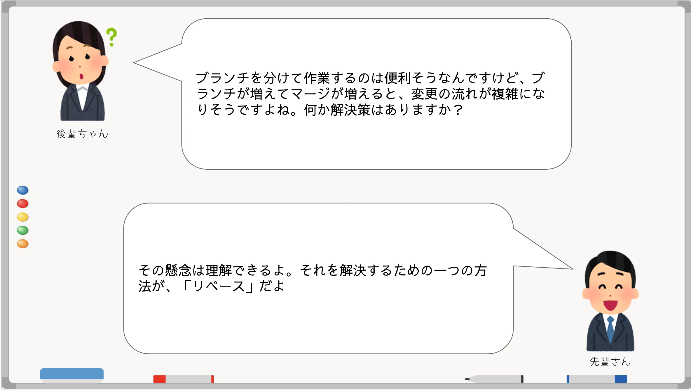 スクリーンショット 2023-07-12 19.36.52.png