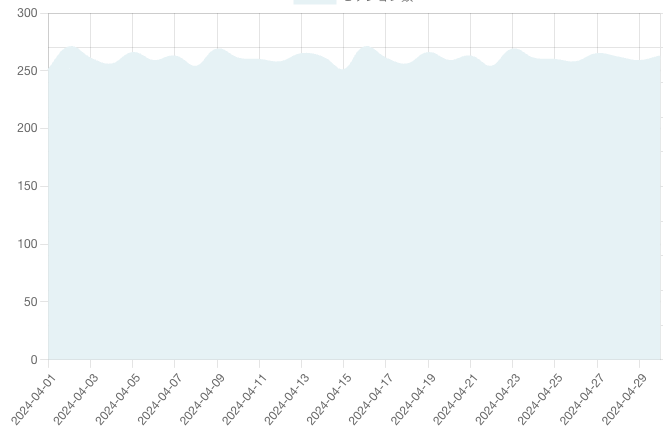 スクリーンショット 2024-05-20 21.29.56.png
