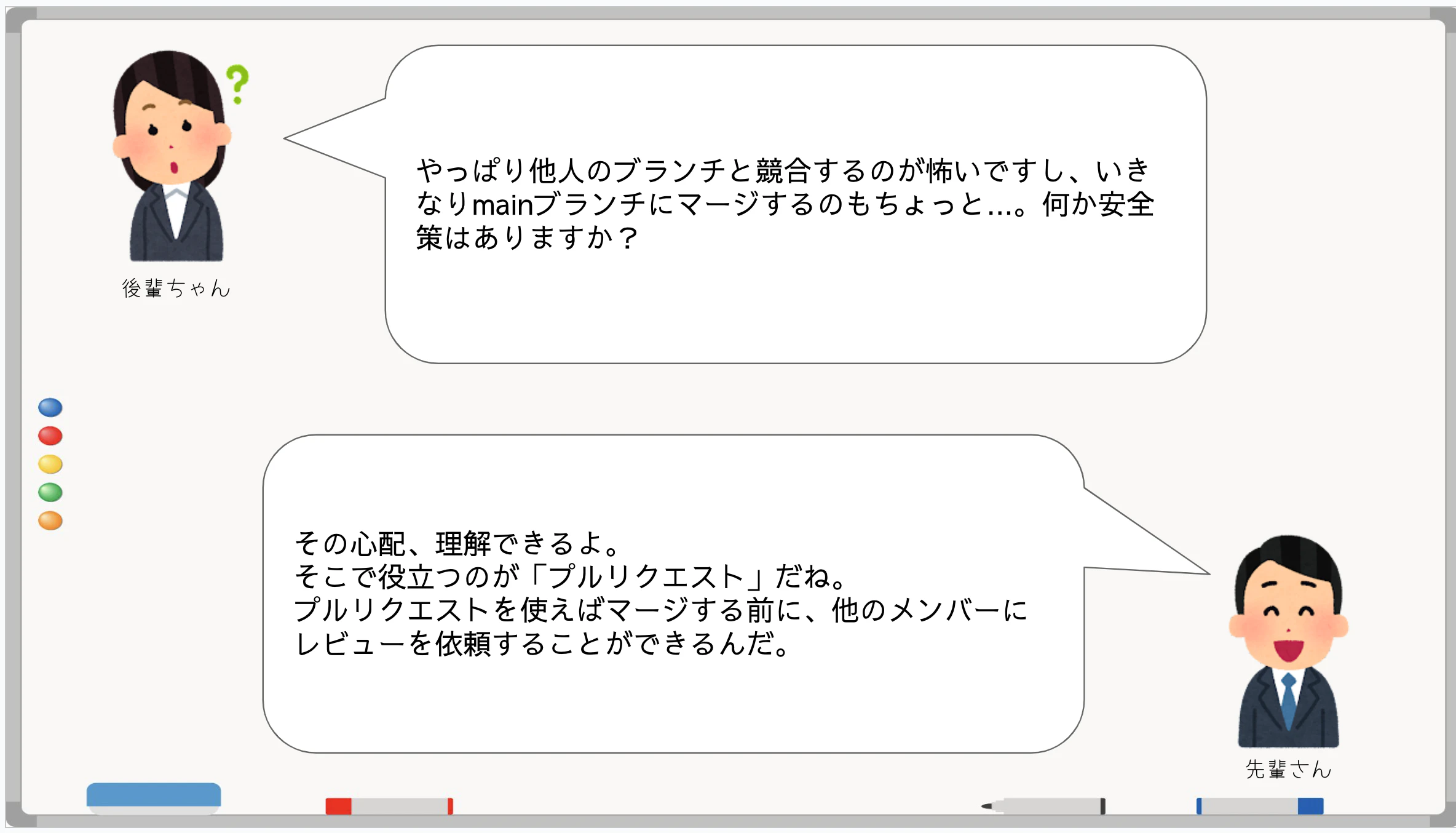 スクリーンショット 2023-07-12 20.11.23.png