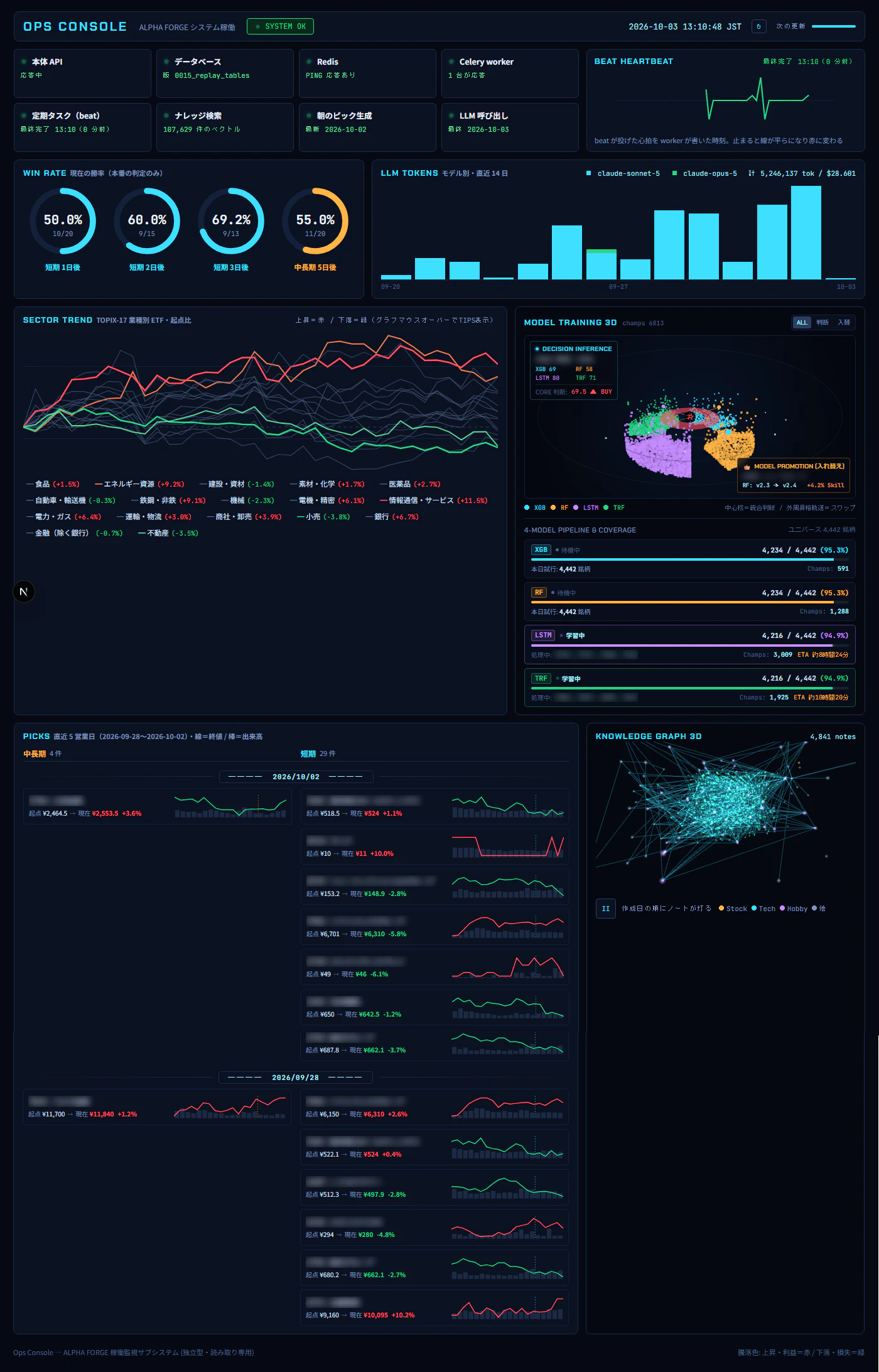 01_ops_console_overview.png