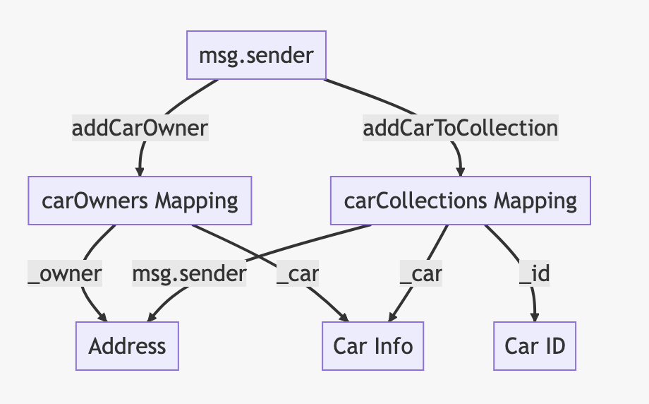 スクリーンショット 2023-07-05 午後12.42.56.png