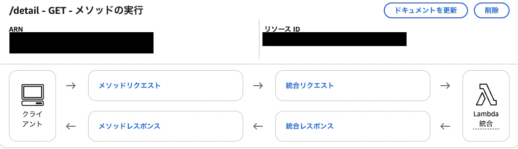 スクリーンショット 2025-06-29 16.53.40.png