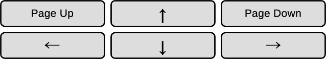 pageUpDownKey.png