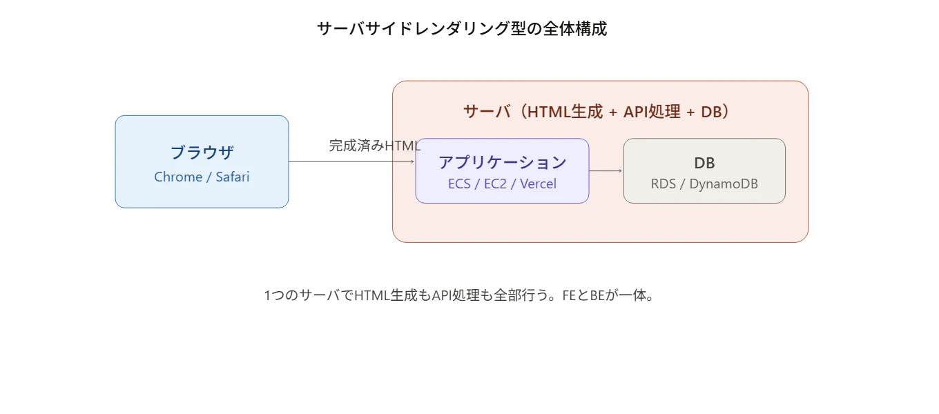pattern2_ssr_mpa.png