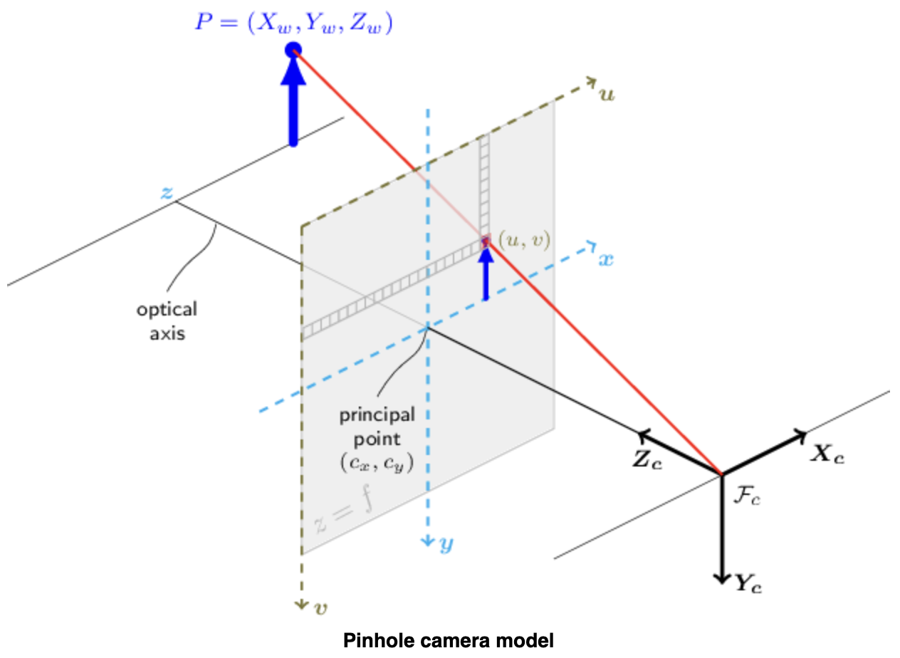 スクリーンショット 2023-07-02 20.50.06.png