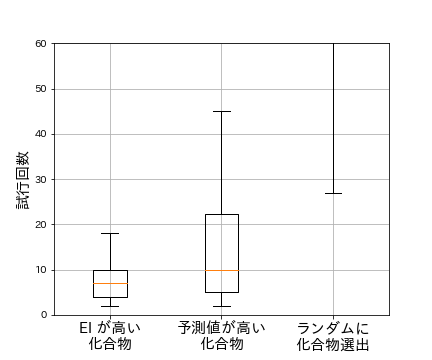 box_plot1.png