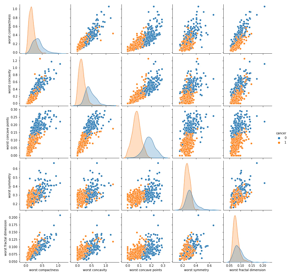 pairPlot.png