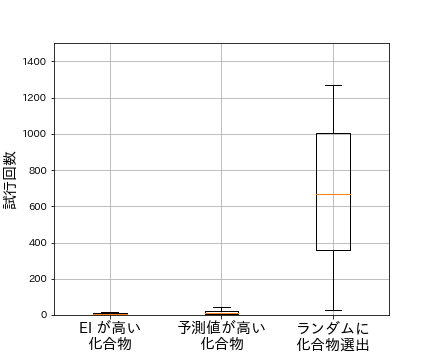 box_plot2.png
