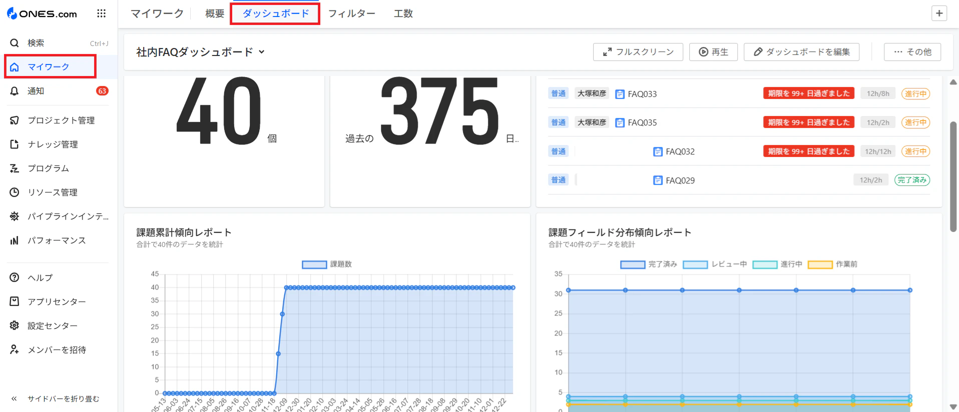 ダッシュボード.png