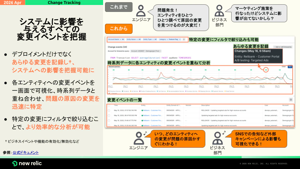 update_202604_changetracking.png