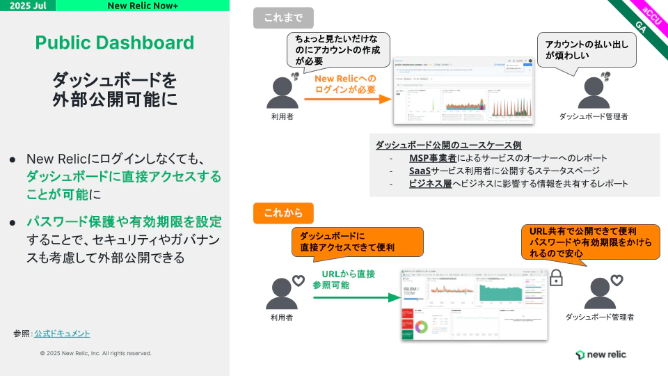 NRUG vol16_2025年 New Relic 注目新機能紹介 (2).png