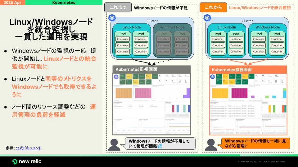 update_20260406.png