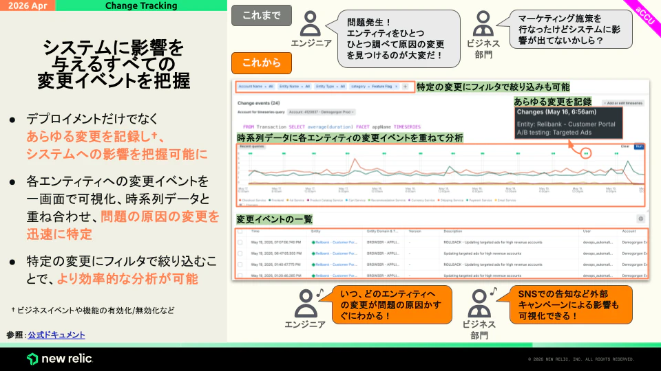 update_20260402.png