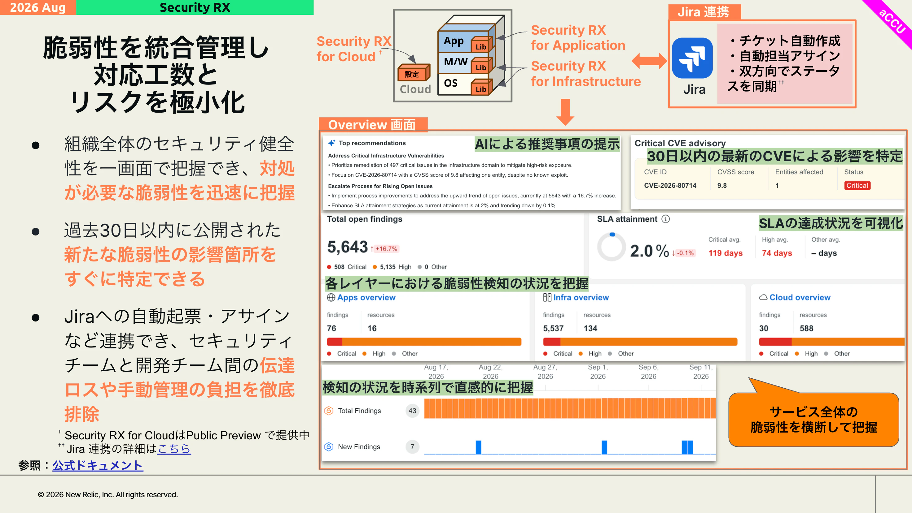 update20260806.png