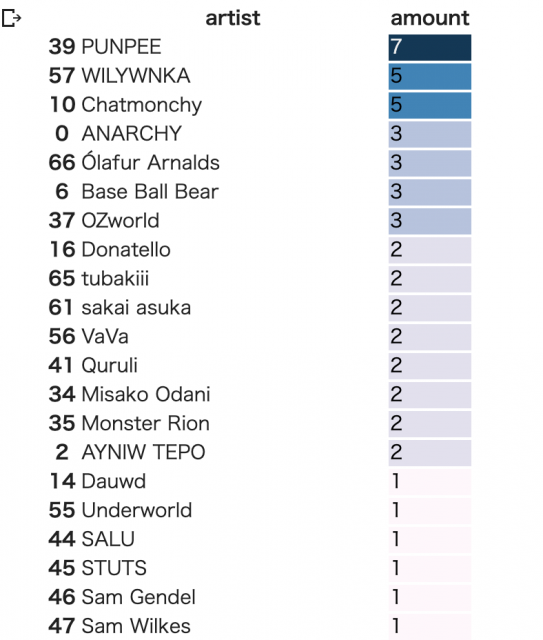スクリーンショット 2020-12-28 23.23.55.png